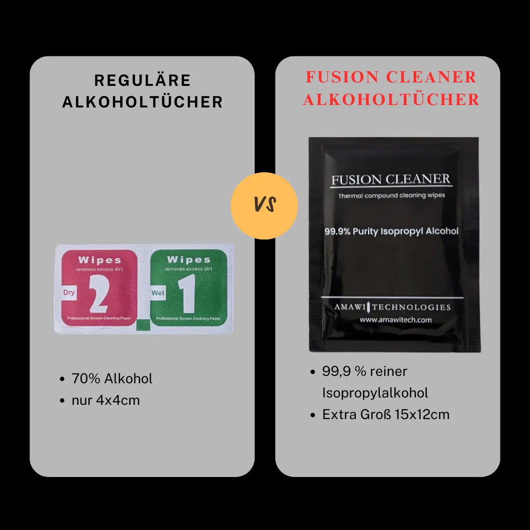 FUSION CLEANER KIT thumbnail 3