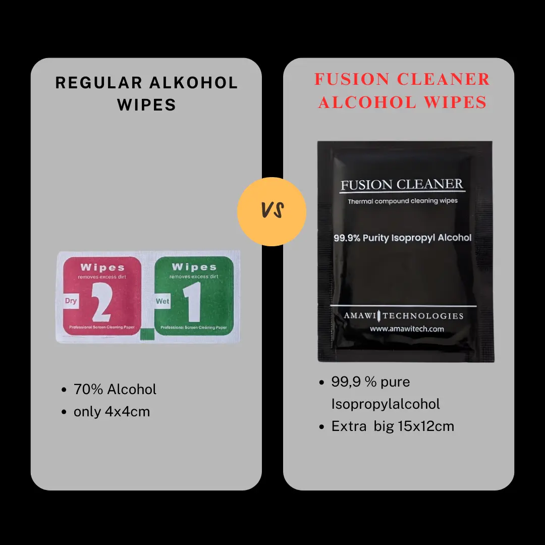 FUSION CLEANER MINI thumbnail 3